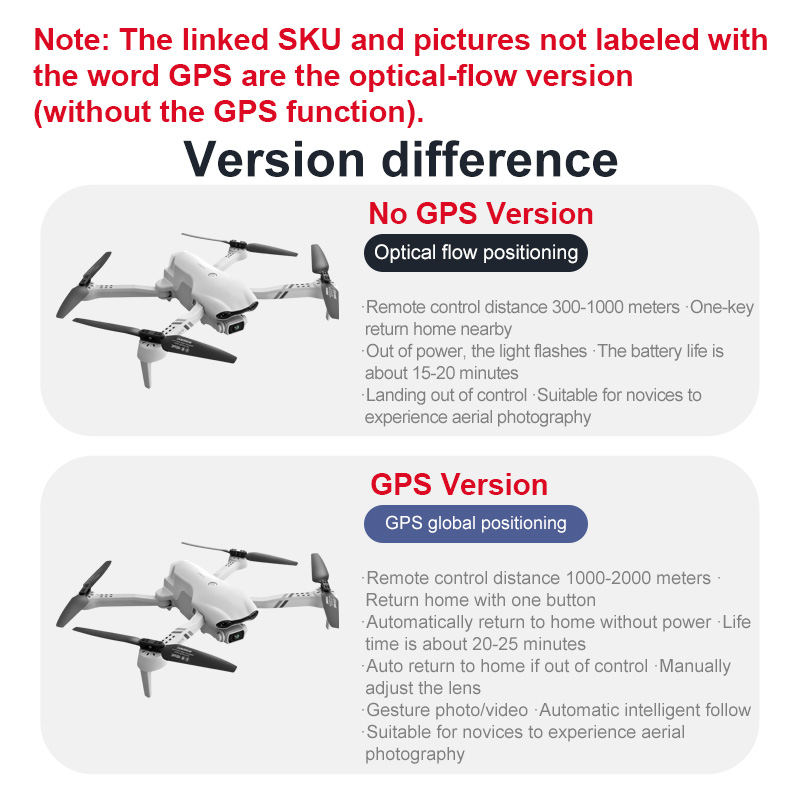 4DRC F10 RC Drone GPS 6K HD Çi - Drone Gps Rc Tt36 incelemesi ve fiyatı