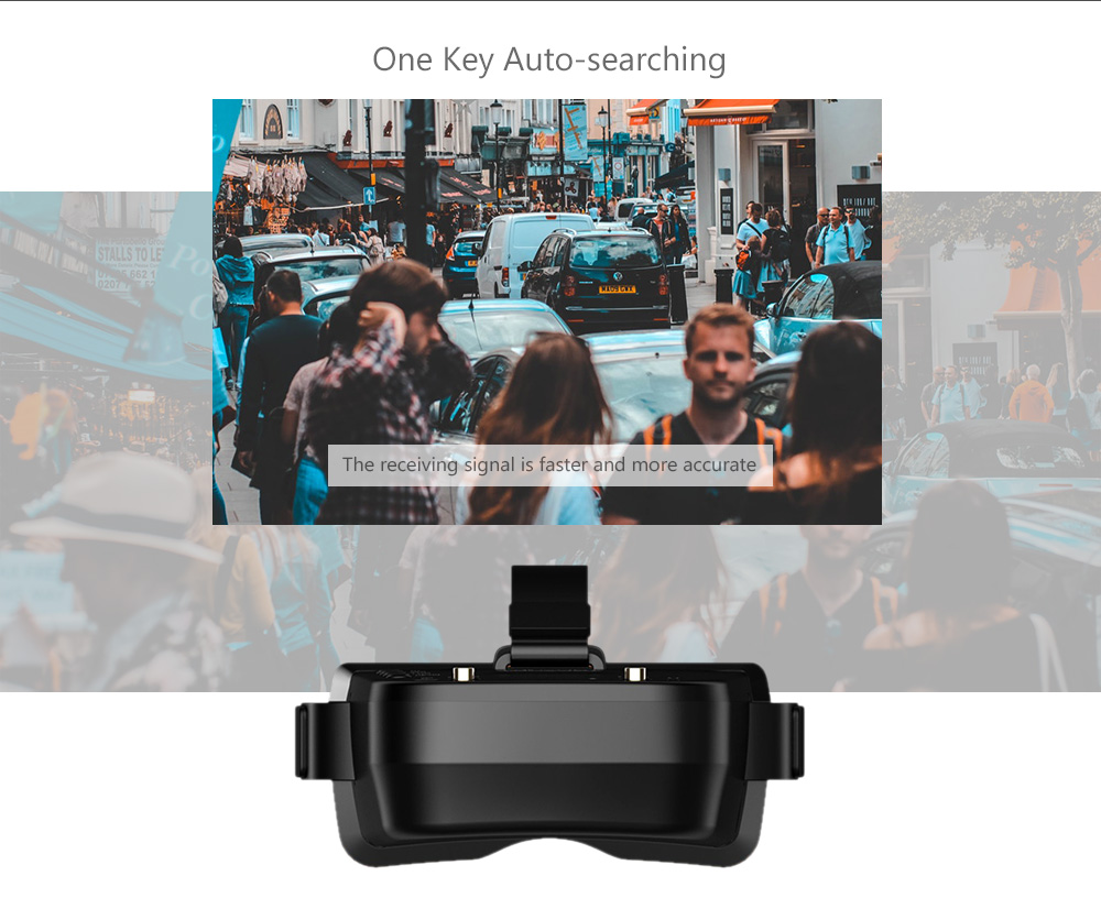 SLONWAKE 5.8G 48CH 4.2W VTX Ve - Fpv Goggles Headset incelemesi ve fiyatı