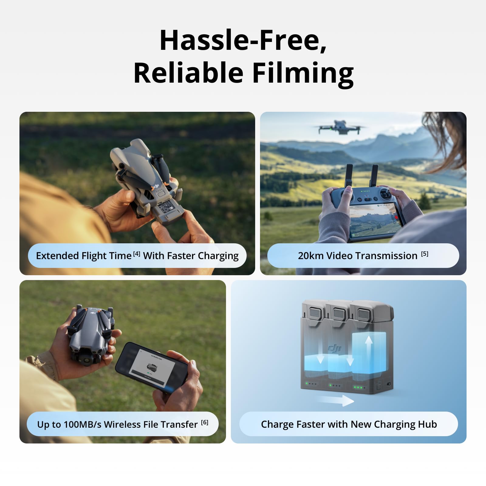 DJI Mini 5 Pro Fly More Combo  - Drone E88Pro Rc 4K incelemesi ve fiyatı